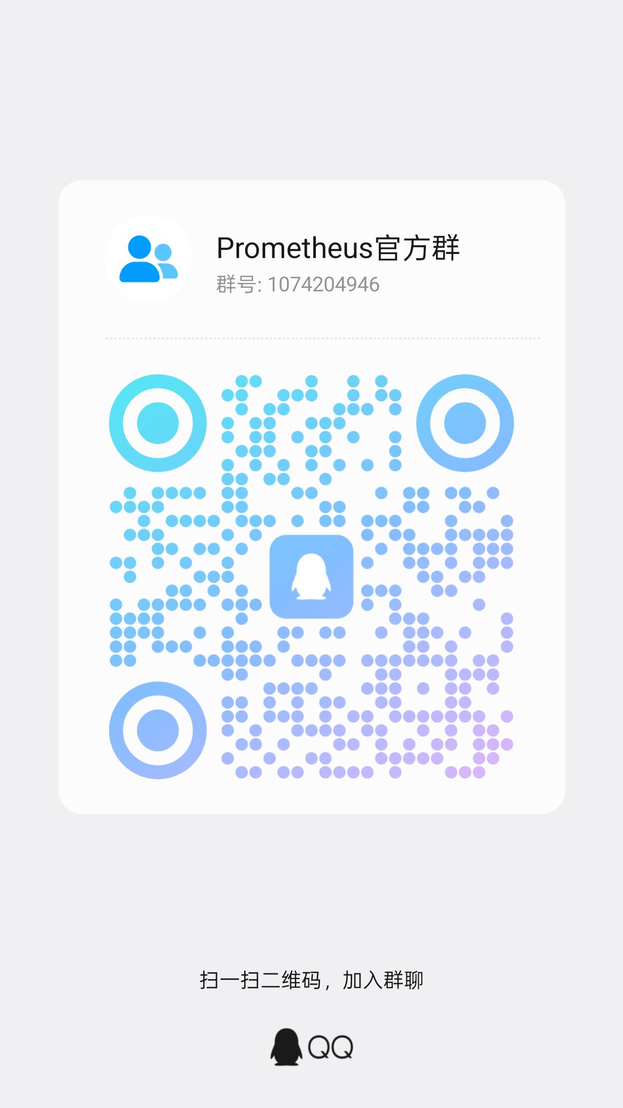 QQ群二维码